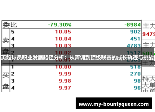 英超球员职业发展路径分析:从青训到顶级联赛的成长轨迹与挑战 英超球员职业发展路径分析:从青训到顶级联赛的成长轨迹与挑战