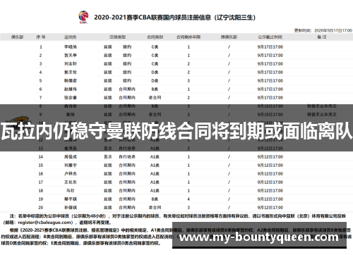 瓦拉内仍稳守曼联防线合同将到期或面临离队 瓦拉内仍稳守曼联防线合同将到期或面临离队